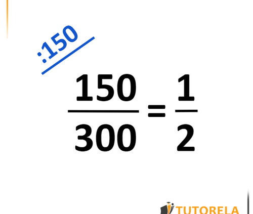 Equivalent ratios