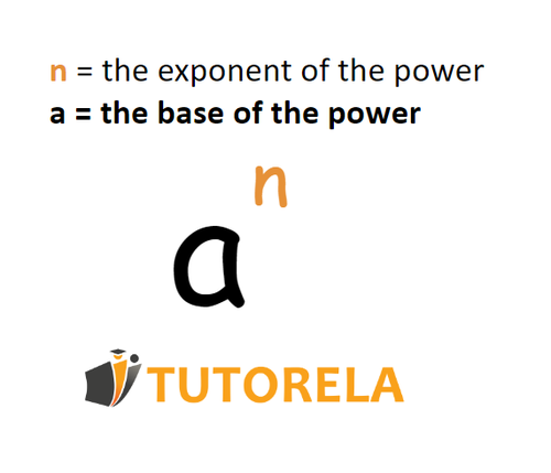 A - Base and the exponent of the power