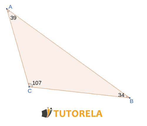Exercise 3 - What kind of triangle is drawn here?