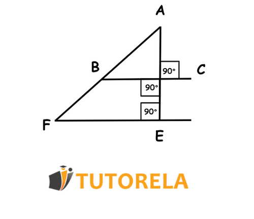 Right angles within a triangle