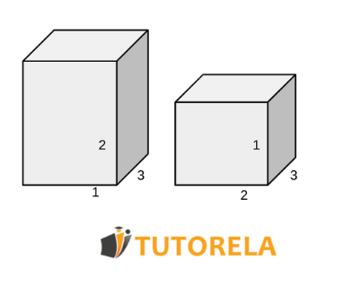 Exercise 5 - Given two orthohedrons
