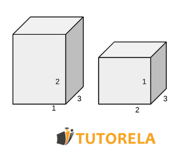 Ejercicio 5 -  Dados dos ortoedros