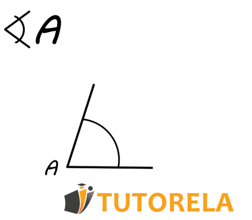 We can name the angle with the letter that defines its vertex