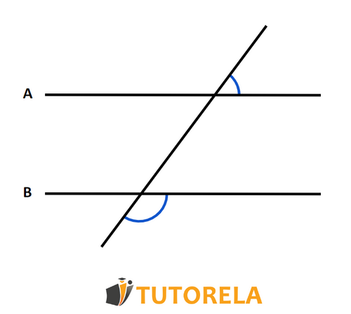 2- What are the angles shown in the illustration called