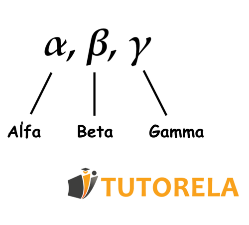 Alpha Beta Gamma