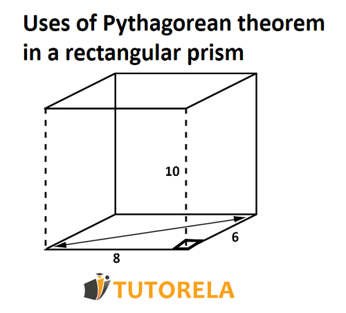 Uses of the Pythagorean theorem in an orthohedron