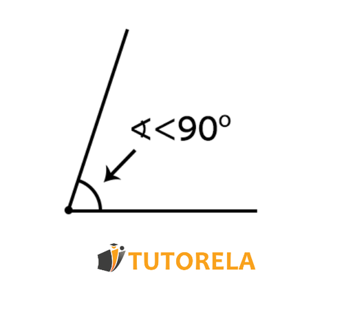 A1- acute angle