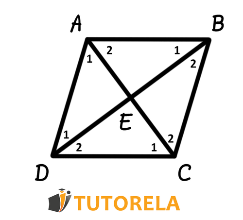 A2 - Diagonals of a rhombus