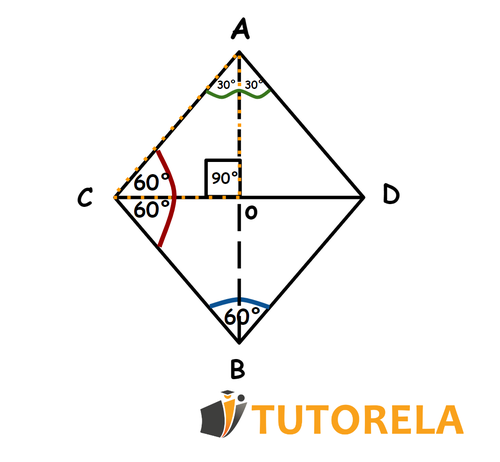 A9 - Solution to exercise 3