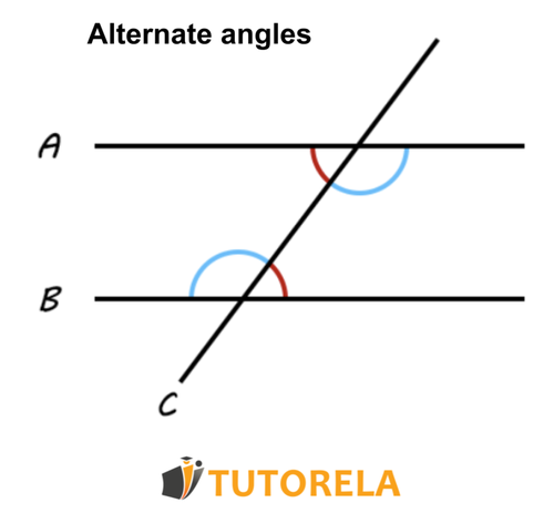 Alternate angles