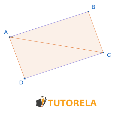 Ejercicio 3 Consigna En la figura dada AB=CD