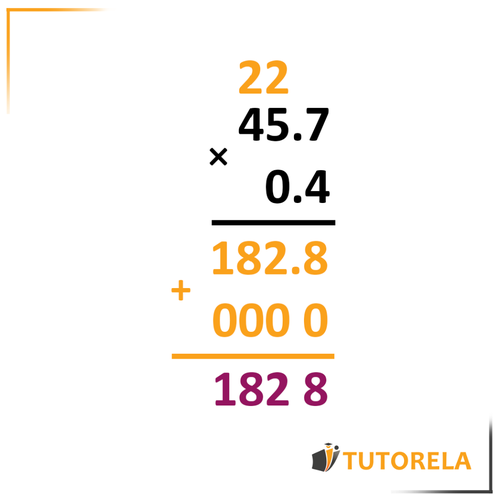 7a - Let&#x27;s solve it as usual and ignore the decimal point