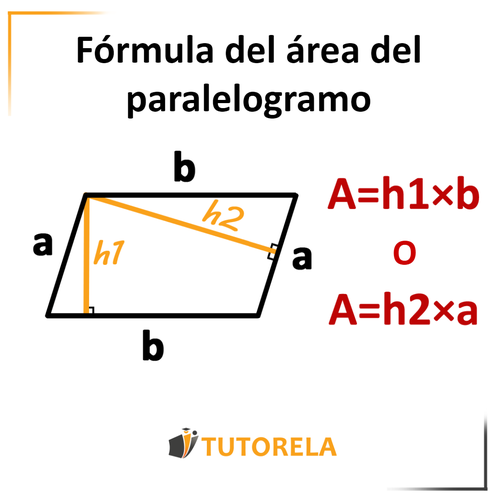 5a - Fórmula del área del paralelogramo