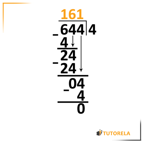Step 5 -Dividing a three-digit number by a one-digit number