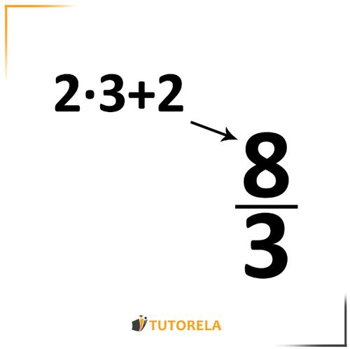 1.a - mixed number