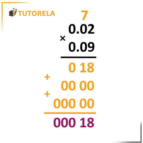 5a - Let&#x27;s add up the number of digits after the decimal point in the numbers of the exercise