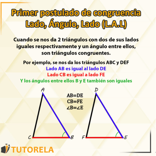 LAL (lado, ángulo, lado) congruencia en triángulos