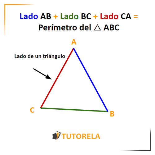 Todo triángulo tiene tres lados