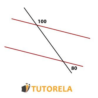 Let&#x27;s see an example of the demonstration of the parallelism of lines