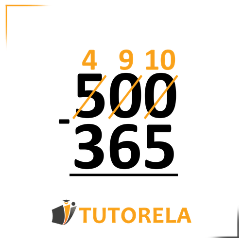 A vertical subtraction exercise showing 500 minus 365. The borrowing steps are highlighted: a 1 is borrowed from the hundreds place, resulting in 4, 9, and 10 written above the digits in the top number. Diagonal lines indicate the borrowing process for the calculation.