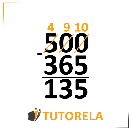 A vertical subtraction exercise showing 500 minus 365 with borrowing. The borrowing steps are indicated above the digits: 4 in the hundreds place, 9 in the tens place, and 10 in the ones place. The result of the subtraction is 135, displayed below the subtraction line.