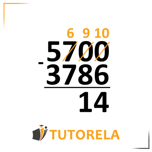 A vertical subtraction exercise showing 5700 minus 3786. Borrowing steps are annotated, with 6, 9, and 10 marked above the respective digits. The partial result in the units column is 14.