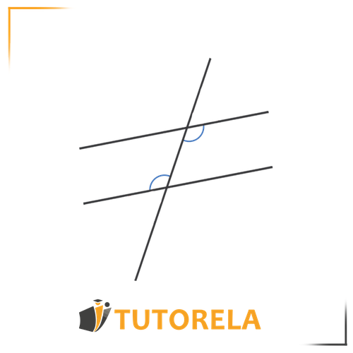 Diagram showing corresponding interior angles in geometry with marked arcs in blue and connecting lines, featuring a quadrilateral structure and labeled by Tutorela.