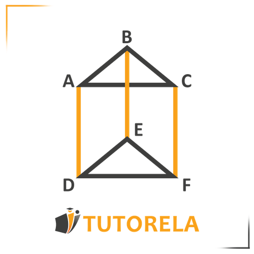 Diagram illustrating the parts of a prism with labeled vertices A, B, C, D, E, and F. Highlights parallel edges and triangular faces. Useful for math education on 3D geometry concepts.
