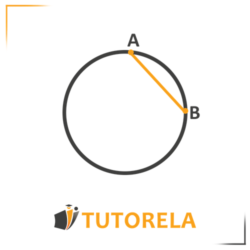 Illustration of a circle with a chord AB. The chord is a line segment connecting two points (A and B) on the circle&#x27;s circumference. This geometric diagram is useful for learning about circle properties and chord relationships