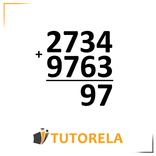 A vertical addition problem showing two numbers: 2734 on top and 9763 below it, with a plus sign (+) to the left. A horizontal line separates the numbers from the partial solution, where "97" is displayed in the result area. The Tutorela logo is at the bottom of the image.