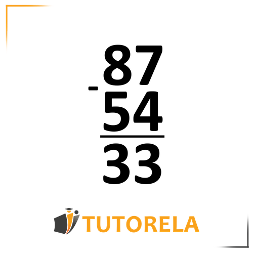 A vertical subtraction problem showing the calculation: 87 minus 54. The result, 33, is written below the horizontal line. The Tutorela logo is displayed at the bottom of the image.