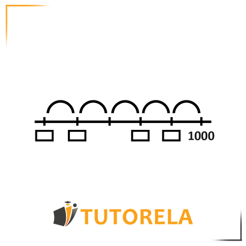 Number line divided into five equal segments, starting from 0 and ending at 1000, with blank boxes representing unknown values for each segment.