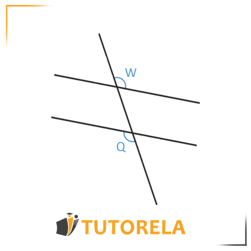 Diagram demonstrating corresponding exterior angles in geometry, marked as &#x27;w&#x27; and &#x27;q&#x27; in blue, within a quadrilateral structure for educational purposes.