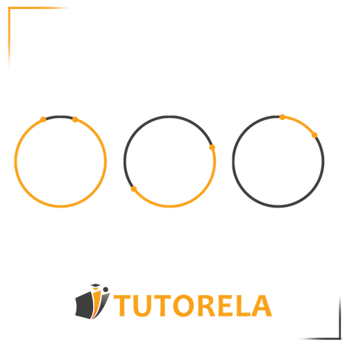 Illustration of three different circle arcs. Each diagram highlights a distinct arc section of a circle&#x27;s circumference in orange. These geometric diagrams help in understanding circle properties, arcs, and segment relationships in mathematics.