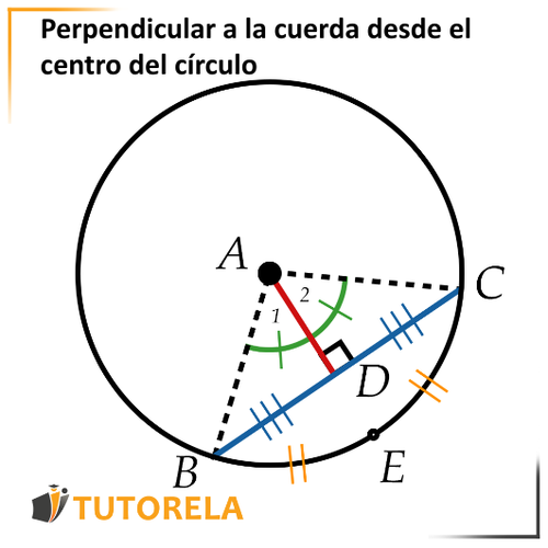 5 - Perpendicular a la cuerda desde el centro del círculo
