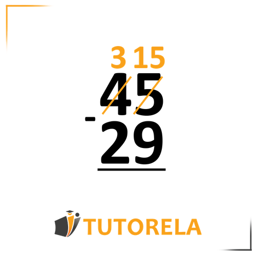 A vertical subtraction problem showing the calculation: 45 minus 29. Borrowing is indicated, with 4 rewritten as 3 and 5 rewritten as 15 to facilitate subtraction. The Tutorela logo is located at the bottom of the image.