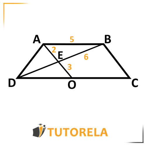 Illustration of Thales&#x27; Theorem with rectangle ABCD, showing triangle relationships formed within. Key points include A, B, C, D, and O. Numbered areas (1, 3, 5, 6) highlight proportionality between segments inside the diagram.