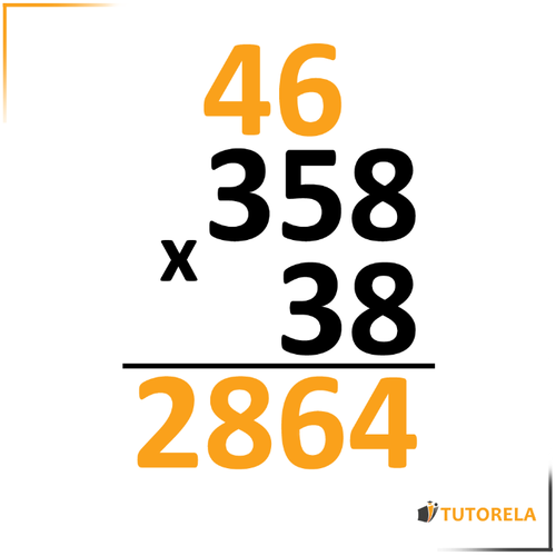 Fourth rule - Vertical multiplication