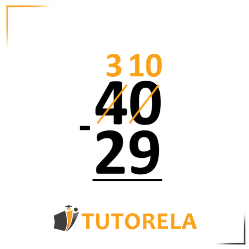 A vertical subtraction exercise showing 40 minus 29. Borrowing is demonstrated, with the "4" in the tens place crossed out and replaced with "3," and the "0" in the ones place crossed out and replaced with "10."