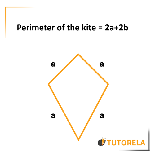 A9  - Perimeter of the deltoid