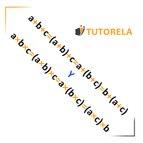 Associative property examples exercises and solutions tutorela