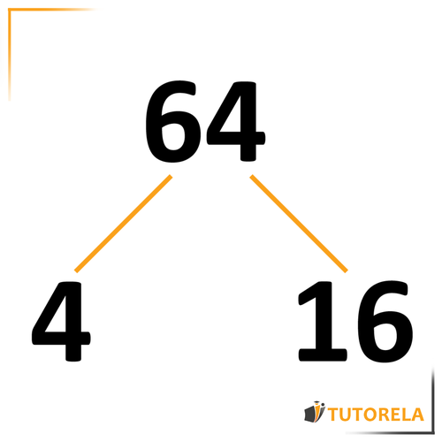 We will write the 4 and the 16 under the branches