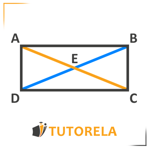 Rectangle ABCD with diagonals AC and BD intersecting at point E. One diagonal is highlighted in blue, and the other in orange to emphasize that they are equal in length and bisect each other. Visual representation of rectangle properties.