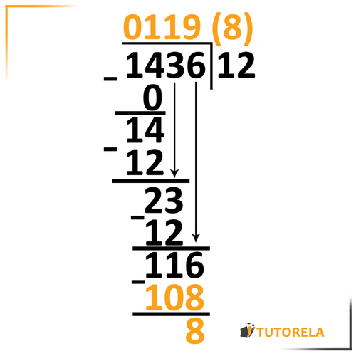 Division by a two-digit number