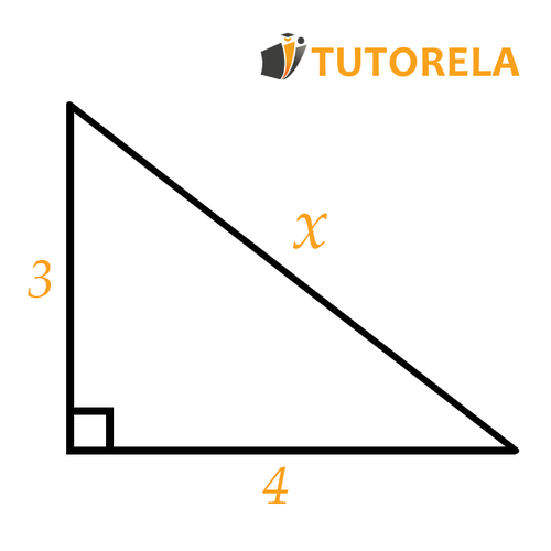 The Pythagorean Theorem Exercise 1