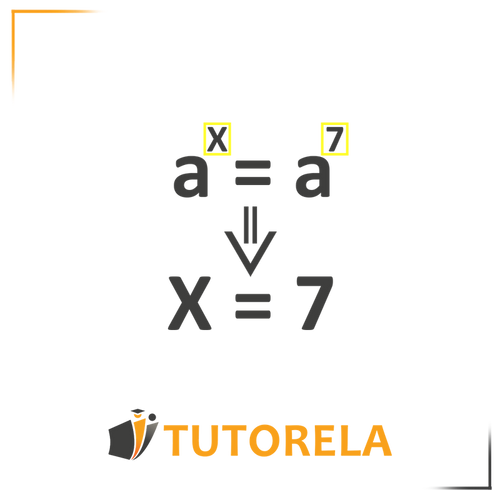 Demonstration of solving exponential equations using the method of identical bases.