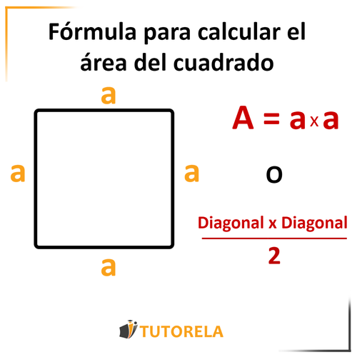 Nuevo -Fórmula para calcular el área del cuadrado