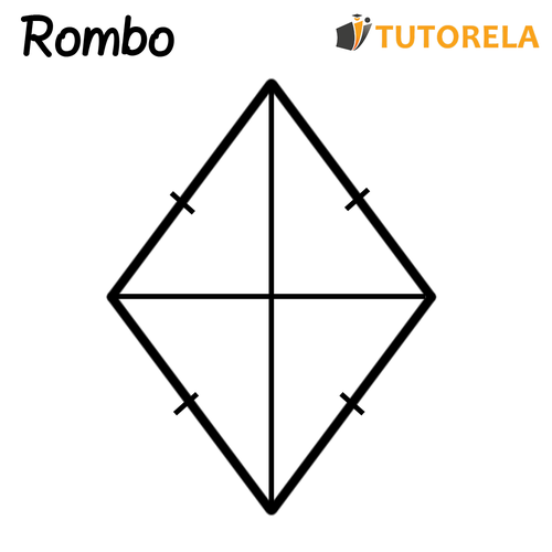 Tipos_de_paralelogramos_-_Rombo.original