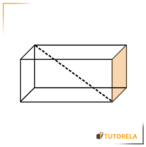 Diagonals of the orthohedron