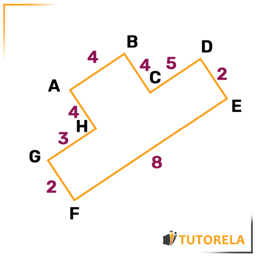 Perimeter of composite figures